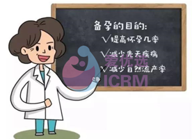 ICRM俄罗斯试管婴儿