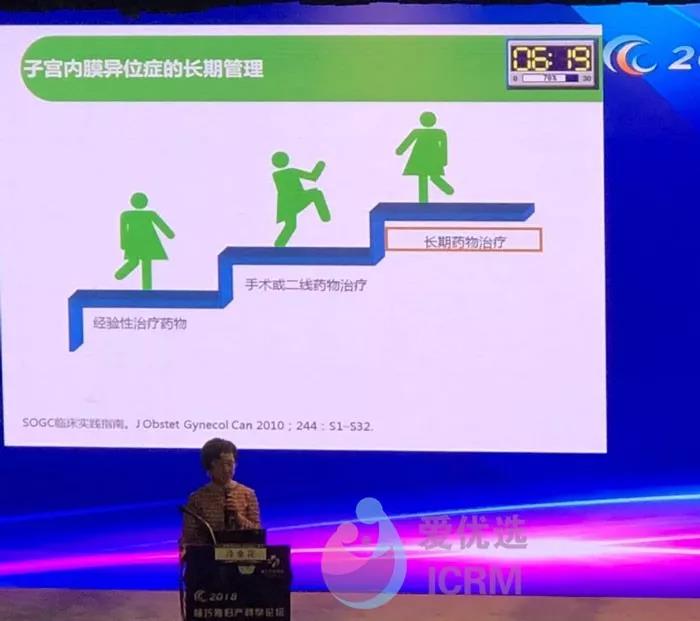 俄罗斯ICRM受邀参加2018林巧稚妇产科学论坛