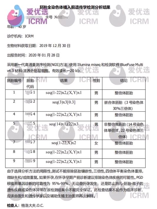 40岁高龄求子路艰辛曲折，俄罗斯ICRM助圆梦!